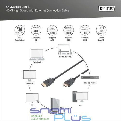 Кабель HDMI (M) - HDMI (M), 5 м, Black, Assmann, V1.4 (AK-330114-050-S) 317277 фото