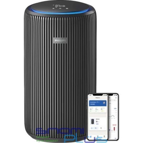 Очищувач повітря Philips серії 3200, Gray/Blue (AC3221/13) 326838 фото