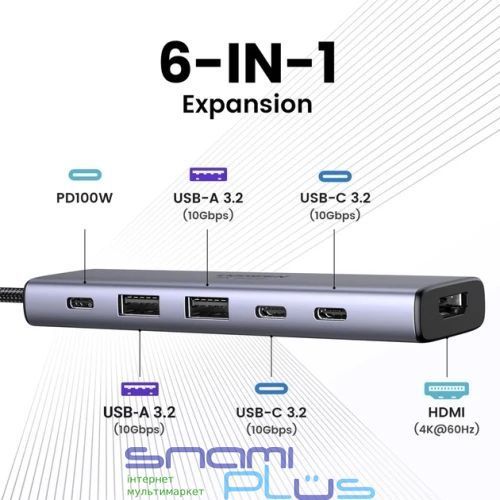 Хаб USB Ugreen CM511, Grey (35999) 318521 фото