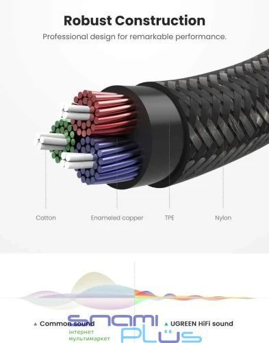 Кабель AUX звуковой, 3.5 мм (M) - 3.5 мм (M), 1 м, Black, Ugreen AV112 (50361) 324425 фото