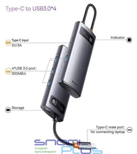 Хаб USB Baseus Metal Gleam, Grey (WKWG070013) 323222 фото