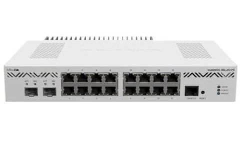 Коммутатор MikroTik CCR2004-16G-2S+PC 272649 фото