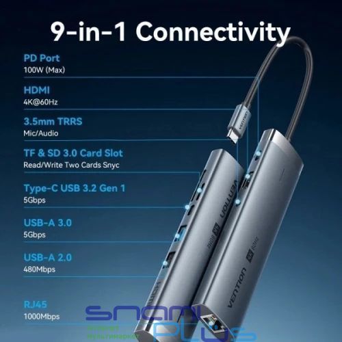 Хаб USB Vention 9-in-1, Grey (TGVHB) 322717 фото