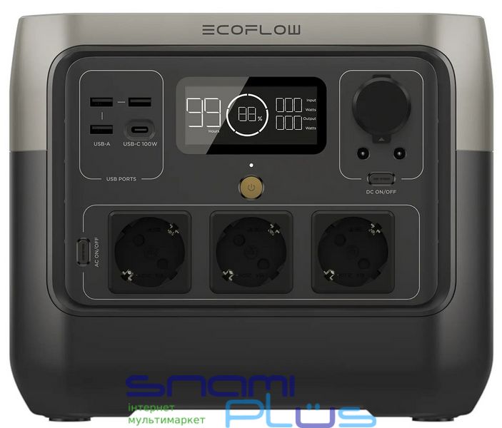 Зарядная станция EcoFlow RIVER 2 Pro, 800W, Выход 220-240В 940 Вт (х3), Выход USB-A 5В 2.4A, 12 Вт (х3), Выход USB-C 5/9/12/15/20 В, 5 A, 100 Вт (х1), Wi-Fi, Bluetooth 273143 фото