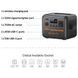 Зарядная станция BLUETTI AC50P, Black, 700 Вт / 504 Вт/ч 307122 фото 4